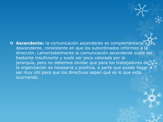 Ascendente: la comunicación ascendente es complementaria a la
  descendente, consistente en que los subordinados informen a la
  dirección. Lamentablemente la comunicación ascendente suele ser
  bastante insuficiente y suele ser poco valorada por la
  jerarquía, pero no debemos olvidar que para los trabajadores de
  la organización es necesaria y positiva, a parte que puede llegar a
  ser muy útil para que los directivos sepan qué es lo que está
  ocurriendo.
 