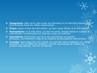  Integración: debe servir para aunar los intereses en los distintos empleados
  para dirigirles hacia las metas organizativas.
 Flujos: según el flujo de información; es decir, hacia dónde va la información:
 Descendente: es la más tipica, la mas frecuente, dirigida desde el superior al
  subordinado, normalmente son órdenes lo que se transmite.
 Ascendente: información que fluye del subordinado al superior
  jerárquico, normalmente surge en un sistema de participación democrático.
 Cruzada: tanto diagonal como lateral, se suele dar entre empleados de niveles
  parecidos, con el objeto de compartir, conocer, aprendizaje del trabajo en
  puestos equivalentes, resolver problemas.
 