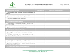 CUESTIONARIO AUDITORÍA INTERNA ISO 9001:2008 Página 12 de 19
www.hederaconsultores.com // hedera@hederaconsultores.com
http://hederaconsultores.blogspot.com
REQUISITOS ISO 9001:2008 CUMPLIMIENTO EVIDENCIAS Y OBSERVACIONES
¿Los resultado del diseño y desarrollo cumplen con los elementos de
entrada?
¿Proporcionan información para la compra y producción?
¿Incluyen pautas de fabricación e inspección?
7.3.4 Revisión del diseño y desarrollo
¿Existen registros de las revisiones realizadas a cada una de las
etapas del diseño?
¿Existen criterios de aceptación para cada etapa?
7.3.5 Verificación del diseño y desarrollo
¿Existe registro de la verificación de los resultados del diseño y
desarrollo?
¿Los criterios de aceptación para la verificación están de acuerdo a
los elementos de entrada del diseño?
7.3.6 Validación del diseño y desarrollo
¿Existe registro de la validación del producto diseñado?
¿Los criterios de aceptación para la validación están de acuerdo a los
elementos de entrada del diseño?
7.3.7 Control de los cambios del diseño y desarrollo
 