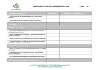 CUESTIONARIO AUDITORÍA INTERNA ISO 9001:2008 Página 13 de 19
www.hederaconsultores.com // hedera@hederaconsultores.com
http://hederaconsultores.blogspot.com
REQUISITOS ISO 9001:2008 CUMPLIMIENTO EVIDENCIAS Y OBSERVACIONES
¿Existe registro de los cambios realizados en el diseño de los
productos?
¿Estos cambios están sometidos a verificación y validación?
7.4 Compras
7.4.1 Proceso de compras
¿Se encuentran definidos por escrito los productos y los requisitos
solicitados a los proveedores?
¿Existe una selección de proveedores y se encuentran definidos los
criterios de selección?
¿Existe una evaluación de proveedores y sus criterios de evaluación?
¿Existen registros de las evidencias de cumplimiento de los criterios
de selección, evaluación y reevaluación?
7.4.2 Información de las compras
¿Existe una metodología adecuada para la realización de los pedidos
de compra?
¿Los pedidos de compra contienen información sobre todos los
requisitos deseados?
¿Se cumple la metodología definida para los requisitos de compra?
7.4.3 Verificación de los productos comprados
 
