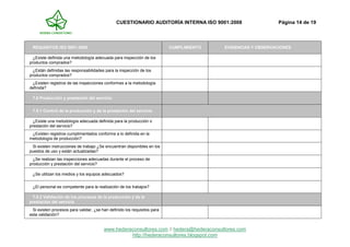 CUESTIONARIO AUDITORÍA INTERNA ISO 9001:2008 Página 14 de 19
www.hederaconsultores.com // hedera@hederaconsultores.com
http://hederaconsultores.blogspot.com
REQUISITOS ISO 9001:2008 CUMPLIMIENTO EVIDENCIAS Y OBSERVACIONES
¿Existe definida una metodología adecuada para inspección de los
productos comprados?
¿Están definidas las responsabilidades para la inspección de los
productos comprados?
¿Existen registros de las inspecciones conformes a la metodología
definida?
7.5 Producción y prestación del servicio
7.5.1 Control de la producción y de la prestación del servicio
¿Existe una metodología adecuada definida para la producción o
prestación del servicio?
¿Existen registros cumplimentados conforme a lo definida en la
metodología de producción?
Si existen instrucciones de trabajo ¿Se encuentran disponibles en los
puestos de uso y están actualizadas?
¿Se realizan las inspecciones adecuadas durante el proceso de
producción y prestación del servicio?
¿Se utilizan los medios y los equipos adecuados?
¿El personal es competente para la realización de los trabajos?
7.5.2 Validación de los procesos de la producción y de la
prestación del servicio
Si existen procesos para validar, ¿se han definido los requisitos para
esta validación?
 