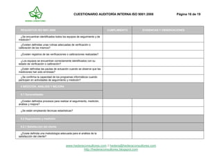 CUESTIONARIO AUDITORÍA INTERNA ISO 9001:2008 Página 16 de 19
www.hederaconsultores.com // hedera@hederaconsultores.com
http://hederaconsultores.blogspot.com
REQUISITOS ISO 9001:2008 CUMPLIMIENTO EVIDENCIAS Y OBSERVACIONES
¿Se encuentran identificados todos los equipos de seguimiento y de
medición?
¿Existen definidas unas rutinas adecuadas de verificación o
calibración de los mismos?
¿Existen registros de las verificaciones o calibraciones realizadas?
¿Los equipos se encuentran correctamente identificados con su
estado de verificación o calibración?
¿Están definidas las pautas de actuación cuando se observe que las
mediciones han sido erróneas?
¿Se confirma la capacidad de los programas informáticos cuando
participen en actividades de seguimiento y medición?
8 MEDICIÓN, ANÁLISIS Y MEJORA
8.1 Generalidades
¿Existen definidos procesos para realizar el seguimiento, medición,
análisis y mejora?
¿Se están empleando técnicas estadísticas?
8.2 Seguimiento y medición
8.2.1 Satisfacción del cliente
¿Existe definida una metodología adecuada para el análisis de la
satisfacción del cliente?
 