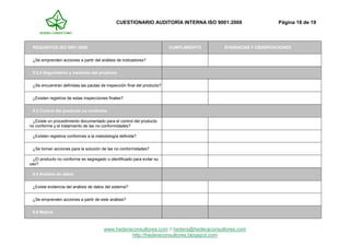 CUESTIONARIO AUDITORÍA INTERNA ISO 9001:2008 Página 18 de 19
www.hederaconsultores.com // hedera@hederaconsultores.com
http://hederaconsultores.blogspot.com
REQUISITOS ISO 9001:2008 CUMPLIMIENTO EVIDENCIAS Y OBSERVACIONES
¿Se emprenden acciones a partir del análisis de indicadores?
8.2.4 Seguimiento y medición del producto
¿Se encuentran definidas las pautas de inspección final del producto?
¿Existen registros de estas inspecciones finales?
8.3 Control del producto no conforme
¿Existe un procedimiento documentado para el control del producto
no conforme y el tratamiento de las no conformidades?
¿Existen registros conformes a la metodología definida?
¿Se toman acciones para la solución de las no conformidades?
¿El producto no conforme es segregado o identificado para evitar su
uso?
8.4 Análisis de datos
¿Existe evidencia del análisis de datos del sistema?
¿Se emprenden acciones a partir de este análisis?
8.5 Mejora
 