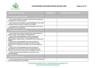 CUESTIONARIO AUDITORÍA INTERNA ISO 9001:2008 Página 6 de 19
www.hederaconsultores.com // hedera@hederaconsultores.com
http://hederaconsultores.blogspot.com
REQUISITOS ISO 9001:2008 CUMPLIMIENTO EVIDENCIAS Y OBSERVACIONES
5.5.1 Responsabilidad y autoridad
¿Se encuentran definidos los cargos o funciones de la organización
en organigrama y fichas de puesto?
¿Se encuentran documentadas las responsabilidades de cada puesto
de trabajo referidas la sistema de gestión de la calidad?
¿Se encuentran comunicadas las responsabilidades a cada uno de
los empleados de la organización?
5.5.2 Representante de la dirección
¿Se encuentra documentada la asignación de representante de la
dirección a algún cargo o puesto de la organización?
¿Dentro de las responsabilidades del puesto de trabajo de
representante de la dirección se incluye el aseguramiento del
establecimiento, implementación y mantenimiento de los procesos del
sistema?
¿Dentro de las responsabilidades del puesto de trabajo de
representante de la dirección se incluye la de informar a la alta
dirección sobre el desempeño del sistema y de las necesidades de
mejora?
¿Dentro de las responsabilidades del puesto de trabajo de
representante de la dirección se incluye la de asegurarse de la
promoción de la toma de conciencia de los requisitos del cliente?
¿Existen evidencias documentadas del cumplimiento de las
responsabilidades?
5.5.3 Comunicación interna
¿Se encuentra evidencia de procesos de comunicación eficaces para
el correcto desempeño de los procesos?
 