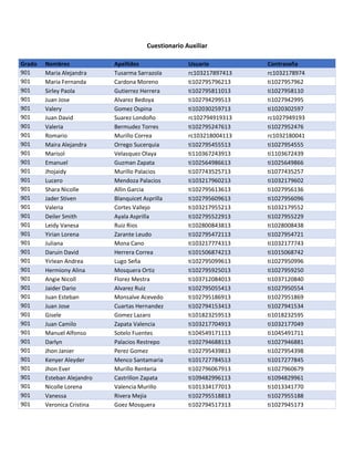 Cuestionario Auxiliar
Grado Nombres Apellidos Usuario Contraseña
901 Maria Alejandra Tusarma Sarrazola rc103217897413 rc1032178974
901 Maria Fernanda Cardona Moreno ti102795796213 ti1027957962
901 Sirley Paola Gutierrez Herrera ti102795811013 ti1027958110
901 Juan Jose Alvarez Bedoya ti102794299513 ti1027942995
901 Valery Gomez Ospina ti102030259713 ti1020302597
901 Juan David Suarez Londoño rc102794919313 rc1027949193
901 Valeria Bermudez Torres ti102795247613 ti1027952476
901 Romario Murillo Correa rc103218004113 rc1032180041
901 Maira Alejandra Orrego Sucerquia ti102795455513 ti1027954555
901 Marisol Velasquez Olaya ti110367243913 ti1103672439
901 Emanuel Guzman Zapata ti102564986613 ti1025649866
901 Jhojaidy Murillo Palacios ti107743525713 ti1077435257
901 Lucero Mendoza Palacios ti103217960213 ti1032179602
901 Shara Nicolle Allin Garcia ti102795613613 ti1027956136
901 Jader Stiven Blanquicet Asprilla ti102795609613 ti1027956096
901 Valeria Cortes Vallejo ti103217955213 ti1032179552
901 Deiler Smith Ayala Asprilla ti102795522913 ti1027955229
901 Leidy Vanesa Ruiz Rios ti102800843813 ti1028008438
901 Yirian Lorena Zarante Leudo ti102795472113 ti1027954721
901 Juliana Mona Cano ti103217774313 ti1032177743
901 Daruin David Herrera Correa ti101506874213 ti1015068742
901 Yirlean Andrea Lugo Seña ti102795099613 ti1027950996
901 Hermiony Alina Mosquera Ortiz ti102795925013 ti1027959250
901 Angie Nicoll Florez Mestra ti103712084013 ti1037120840
901 Jaider Dario Alvarez Ruiz ti102795055413 ti1027950554
901 Juan Esteban Monsalve Acevedo ti102795186913 ti1027951869
901 Juan Jose Cuartas Hernandez ti102794153413 ti1027941534
901 Gisele Gomez Lazaro ti101823259513 ti1018232595
901 Juan Camilo Zapata Valencia ti103217704913 ti1032177049
901 Manuel Alfonso Sotelo Fuentes ti104549171113 ti1045491711
901 Darlyn Palacios Restrepo ti102794688113 ti1027946881
901 Jhon Janier Perez Gomez ti102795439813 ti1027954398
901 Kenyer Aleyder Menco Santamaria ti101727784513 ti1017277845
901 Jhon Ever Murillo Renteria ti102796067913 ti1027960679
901 Esteban Alejandro Castrillon Zapata ti109482996113 ti1094829961
901 Nicolle Lorena Valencia Murillo ti101334177013 ti1013341770
901 Vanessa Rivera Mejia ti102795518813 ti1027955188
901 Veronica Cristina Goez Mosquera ti102794517313 ti1027945173
 
