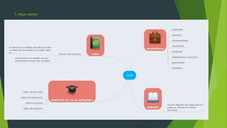 7. Mapa mental
 