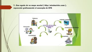 7. Con ayuda de un mapa mental [ http://mindmeister.com ],
represente gráficamente el concepto de OVA
 