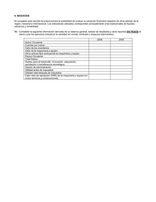9. NEGOCIOS 
El completar esta sección le proporcionará la posibilidad de evaluar su situación financiera respecto de otras plantas de la 
región, nacional e internacional. Los indicadores utilizados corresponden principalmente a los tradicionales de liquidez, 
solvencia y rentabilidad. 
50. Completar la siguiente información derivada de su balance general, estado de resultados y otros reportes EN PESOS al 
cierre o por los ejercicios (introducir la cantidad sin comas, símbolos o espacios intermedios): 
2009 2008 
Activo Circulante 
Cuentas por cobrar 
Valor de los inventarios 
Valor de la maquinaria y equipo 
Otros activos fijos excluyendo la maquinaria y equipo 
Pasivo Circulante 
Total Pasivo 
Gastos para el desarrollo, innovación, adquisición, 
asimilación o transferencia tecnológica 
Gastos de administración 
Utilidad antes de impuestos 
Utilidad neta después de impuestos 
Valor neto de reposición (VNR) de la maquinaria y equipo sin 
incluir terrenos y construcciones. 
