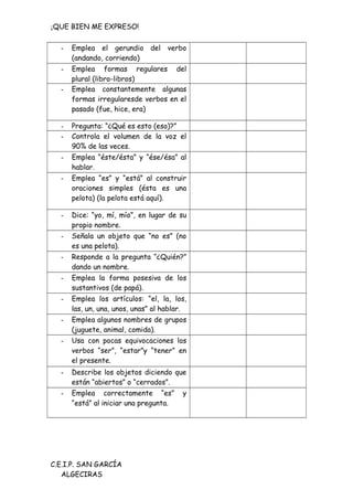 ¡QUE BIEN ME EXPRESO!
- Emplea el gerundio del verbo
(andando, corriendo)
- Emplea formas regulares del
plural (libro-libros)
- Emplea constantemente algunas
formas irregularesde verbos en el
pasado (fue, hice, era)
- Pregunta: “¿Qué es esto (eso)?”
- Controla el volumen de la voz el
90% de las veces.
- Emplea “éste/ésta” y “ése/ésa” al
hablar.
- Emplea “es” y “está” al construir
oraciones simples (ésta es una
pelota) (la pelota está aquí).
- Dice: “yo, mí, mío”, en lugar de su
propio nombre.
- Señala un objeto que “no es” (no
es una pelota).
- Responde a la pregunta “¿Quién?”
dando un nombre.
- Emplea la forma posesiva de los
sustantivos (de papá).
- Emplea los artículos: “el, la, los,
las, un, una, unos, unas” al hablar.
- Emplea algunos nombres de grupos
(juguete, animal, comida).
- Usa con pocas equivocaciones los
verbos “ser”, “estar”y “tener” en
el presente.
- Describe los objetos diciendo que
están “abiertos” o “cerrados”.
- Emplea correctamente “es” y
“está” al iniciar una pregunta.
C.E.I.P. SAN GARCÍA
ALGECIRAS
 