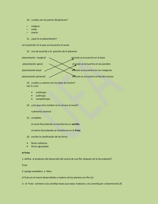 10. ¿cuáles son las partes del gineceo?

    •      estigma
    •      estilo
    •      ovario

    11. ¿qué es la placentación?

es la posición en la que se encuentra el ovulo

    12. una de acuerdo a la posición de la placenta

placentación marginal                            el óvulo se encuentra en la base

placentación apical                               el óvulo se encuentra en las paredes

placentación basal                               el óvulo se encuentra en los márgenes

placentación pariental                           el óvulo se encuentra arriba del ovarios

    13. ¿cuáles y cuántos son los tipos de óvulos?
    son 3 y son

               ortótropo
               anátropo
               campilótropo

    14. ¿con que otro nombre se le conoce al ovulo?

           rudimento seminal

    15. complete

           el ovulo fecundando se transforma en semilla.

           el ovario fecundando se transforma en el fruto.

    16. escriba la clasificación de las flores

           flores solitarias
           flores agrupadas

el fruto

1.-defina al producto del desarrollo del ovario de una flor después de la fecundación?

fruto

2.-ponga verdadero o falso:

el fruto es el ovario desarrollado y maduro de las plantas con flor (v)

3.- el fruto contiene a las semillas hasta que estas maduran y no contribuyen a diseminarlas (f)
 
