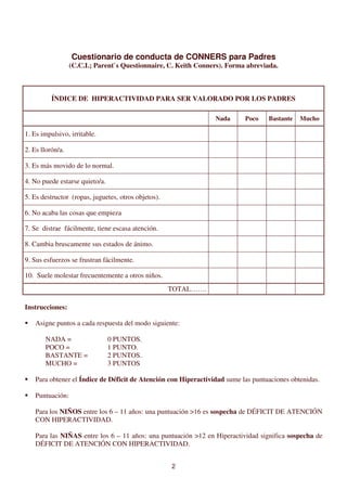 2
Cuestionario de conducta de CONNERS para Padres
(C.C.I.; Parent`s Questionnaire, C. Keith Conners). Forma abreviada.
ÍNDICE DE HIPERACTIVIDAD PARA SER VALORADO POR LOS PADRES
Nada Poco Bastante Mucho
1. Es impulsivo, irritable.
2. Es llorón/a.
3. Es más movido de lo normal.
4. No puede estarse quieto/a.
5. Es destructor (ropas, juguetes, otros objetos).
6. No acaba las cosas que empieza
7. Se distrae fácilmente, tiene escasa atención.
8. Cambia bruscamente sus estados de ánimo.
9. Sus esfuerzos se frustran fácilmente.
10. Suele molestar frecuentemente a otros niños.
TOTAL…….
Instrucciones:
Asigne puntos a cada respuesta del modo siguiente:
NADA = 0 PUNTOS.
POCO = 1 PUNTO.
BASTANTE = 2 PUNTOS.
MUCHO = 3 PUNTOS
Para obtener el Índice de Déficit de Atención con Hiperactividad sume las puntuaciones obtenidas.
Puntuación:
Para los NIÑOS entre los 6 – 11 años: una puntuación >16 es sospecha de DÉFICIT DE ATENCIÓN
CON HIPERACTIVIDAD.
Para las NIÑAS entre los 6 – 11 años: una puntuación >12 en Hiperactividad significa sospecha de
DÉFICIT DE ATENCIÓN CON HIPERACTIVIDAD.
 
