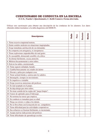3
CUESTIONARIO DE CONDUCTA EN LA ESCUELA
(C.C.E.; Teacher`s Questionnaire, C. Keith Conners). Forma abreviada.
Utilizar este cuestionario para obtener una descripción de las conductas de los alumnos. Los datos
obtenidos deben trasladarse a la tabla diagnóstica del DSM-IV.
Descriptores
Nada
Poco
Bastante
Mucho
1. Tiene excesiva inquietud motora.
2. Emite sonidos molestos en situaciones inapropiadas.
3. Exige inmediata satisfacción de sus demandas
4. Se comporta con arrogancia, es irrespetuoso.
5. Tiene explosiones impredecibles de mal genio.
6. Es susceptible, demasiado sensible a la crítica.
7. Se distrae fácilmente, escasa atención.
8. Molesta frecuentemente a otros niños.
9. Está en las nubes, ensimismado.
10. Tiene aspecto enfadado, huraño.
11. Cambia bruscamente sus estados de ánimo
12. Discute y pelea por cualquier cosa.
13. Tiene actitud tímida y sumisa ante los adultos.
14. Intranquilo, siempre en movimiento.
15. Es impulsivo e irritable.
16. Exige excesivas atenciones del profesor.
17. Es mal aceptado en el grupo.
18. Se deja dirigir por otros niños.
19. No tiene sentido de las reglas del “juego limpio”.
20. Carece de aptitudes para el liderazgo.
21. No termina las tareas que empieza.
22. Su conducta es inmadura para su edad.
23. Niega sus errores o culpa a los demás.
24. No se lleva bien con la mayoría de sus compañeros.
25. Tiene dificultad para las actividades cooperativas.
26. Sus esfuerzos se frustran fácilmente, es inconstante.
27. Acepta mal las indicaciones del profesor.
28. Tiene dificultades de aprendizaje escolar.
 