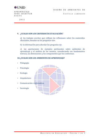 DISEÑO        DE   AMBIENTES     DE
APRENDIZAJE
SEDE JUCHITAN                                             CASTILLO CAMBRANO
MARINA

      2012




  9. ¿CUALES SON LOS CRITERIOS DE EVALUACIÓN?

      a) los trabajos escritos que reflejen las reflexiones sobre los contenidos
      abordados, basadas en las preguntas ejes.

      b) la información para abordar las preguntas eje.

      c) las aportaciones de ejemplos pertinentes sobre ambientes de
      aprendizaje y el análisis de los mismos, considerando sus fundamentos
      teóricos, las dimensiones y los componentes que los conforman.

  10.¿CUALES SON LOS AMBIENTES DE APRENDIZAJE?

  -   Pedagogía

  -   Psicología

  -   Ecología

  -   Arquitectura

  -   Comunicación e informática

  -   Sociología




                             MAESTRÍA EN EDUCACIÓN - PÁGINA 3 DE 3
 