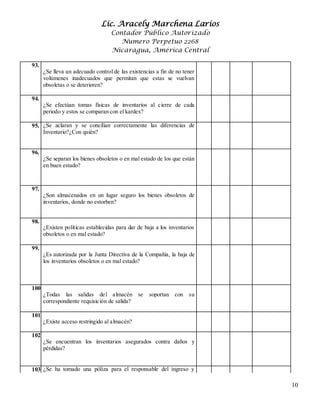 Lic. Aracely Marchena Larios
Contador Público Autorizado
Numero Perpetuo 2268
Nicaragua, América Central
10
93.
¿Se lleva un adecuado control de las existencias a fin de no tener
volúmenes inadecuados que permitan que estas se vuelvan
obsoletas o se deterioren?
94.
¿Se efectúan tomas físicas de inventarios al cierre de cada
periodo y estos se comparan con el kardex?
95. 7¿Se aclaran y se concilian correctamente las diferencias de
Inventario?¿Con quién?
96.
¿Se separan los bienes obsoletos o en mal estado de los que están
en buen estado?
97.
¿Son almacenados en un lugar seguro los bienes obsoletos de
inventarios, donde no estorben?
98.
¿Existen políticas establecidas para dar de baja a los inventarios
obsoletos o en mal estado?
99.
¿Es autorizada por la Junta Directiva de la Compañía, la baja de
los inventarios obsoletos o en mal estado?
100.
¿Todas las salidas del almacén se soportan con su
correspondiente requisición de salida?
101.
¿Existe acceso restringido al almacén?
102.
¿Se encuentran los inventarios asegurados contra daños y
pérdidas?
103. ¿Se ha tomado una póliza para el responsable del ingreso y
 