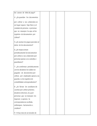 las causas de falta de pago?
4. ¿Se guardan los documentos
por cobrar y sus colaterales en
un lugar seguro, bajo llave y al
cuidado de persona o personas
que no manejen la caja, ni los
registros de documentos por
cobrar?
5. ¿Se anotan los pagos parciales al
dorso de los documentos?
6. ¿Se inspeccionan
periódicamente los documentos
por cobrar y sus colaterales por
personas ajenas a su custodia o
guardianes?
7. ¿Se confirman periódicamente
con los deudores los saldos no
pagados de documentos por
cobrar, por empleados ajenos a su
guarda o a los registros de
contabilidad correspondientes?
8. ¿Se llevan los auxiliares de
cuentas por cobrar (clientes,
deudores diversos, etc.) por
personas que no manejen los
ingresos y egresos, la
correspondencia recibida,
embarques, facturación o
créditos?
9. Si hay más de un tenedor de
 