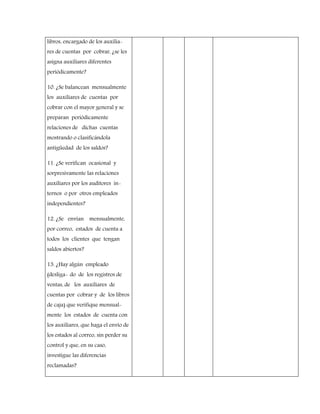 libros, encargado de los auxilia-
res de cuentas por cobrar, ¿se les
asigna auxiliares diferentes
periódicamente?
10. ¿Se balancean mensualmente
los auxiliares de cuentas por
cobrar con el mayor general y se
preparan periódicamente
relaciones de dichas cuentas
mostrando o clasificándola
antigüedad de los saldos?
11. ¿Se verifican ocasional y
sorpresivamente las relaciones
auxiliares por los auditores in-
ternos o por otros empleados
independientes?
12. ¿Se envían mensualmente,
por correo, estados de cuenta a
todos los clientes que tengan
saldos abiertos?
13. ¿Hay algún empleado
(desliga- do de los registros de
ventas, de los auxiliares de
cuentas por cobrar y de los libros
de caja) que verifique mensual-
mente los estados de cuenta con
los auxiliares, que haga el envío de
los estados al correo, sin perder su
control y que, en su caso,
investigue las diferencias
reclamadas?
 