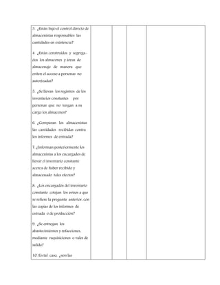 3. ¿Están bajo el control directo de
almacenistas responsables las
cantidades en existencia?
4. ¿Están construidos y segrega-
dos los almacenes y áreas de
almacenaje de manera que
eviten el acceso a personas no
autorizadas?
5. ¿Se llevan los registros de los
inventarios constantes por
personas que no tengan a su
cargo los almacenes?
6. ¿Comparan los almacenistas
las cantidades recibidas contra
los informes de entrada?
7. ¿Informan posteriormente los
almacenistas a los encargados de
llevar el inventario constante
acerca de haber recibido y
almacenado tales efectos?
8. ¿Los encargados del inventario
constante cotejan los avisos a que
se refiere la pregunta anterior, con
las copias de los informes de
entrada o de producción?
9. ¿Se entregan los
abastecimientos y refacciones,
mediante requisiciones o vales de
salida?
10. En tal caso, ¿son las
 
