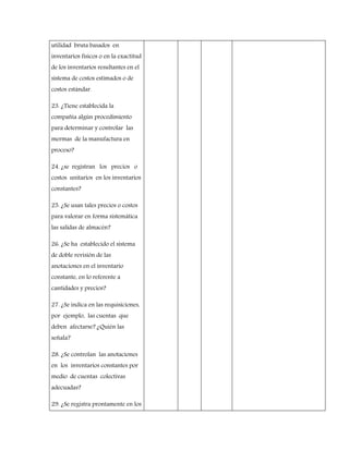 utilidad bruta basados en
inventarios físicos o en la exactitud
de los inventarios resultantes en el
sistema de costos estimados o de
costos estándar.
23. ¿Tiene establecida la
compañía algún procedimiento
para determinar y controlar las
mermas de la manufactura en
proceso?
24. ¿se registran los precios o
costos unitarios en los inventarios
constantes?
25. ¿Se usan tales precios o costos
para valorar en forma sistemática
las salidas de almacén?
26. ¿Se ha establecido el sistema
de doble revisión de las
anotaciones en el inventario
constante, en lo referente a
cantidades y precios?
27. ¿Se indica en las requisiciones,
por ejemplo, las cuentas que
deben afectarse? ¿Quién las
señala?
28. ¿Se controlan las anotaciones
en los inventarios constantes por
medio de cuentas colectivas
adecuadas?
29. ¿Se registra prontamente en los
 
