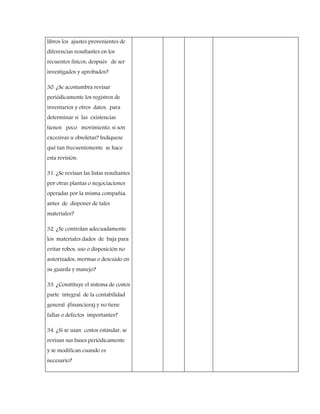 libros los ajustes provenientes de
diferencias resultantes en los
recuentos físicos, después de ser
investigados y aprobados?
30. ¿Se acostumbra revisar
periódicamente los registros de
inventarios y otros datos, para
determinar si las existencias
tienen poco movimiento, si son
excesivas u obsoletas? Indíquese
qué tan frecuentemente se hace
esta revisión.
31. ¿Se revisan las listas resultantes
por otras plantas o negociaciones
operadas por la misma compañía,
antes de disponer de tales
materiales?
32. ¿Se controlan adecuadamente
los materiales dados de baja para
evitar robos, uso o disposición no
autorizados, mermas o descuido en
su guarda y manejo?
33. ¿Constituye el sistema de costos
parte integral de la contabilidad
general (financiera) y no tiene
fallas o defectos importantes?
34. ¿Si se usan costos estándar, se
revisan sus bases periódicamente
y se modifican cuando es
necesario?
 