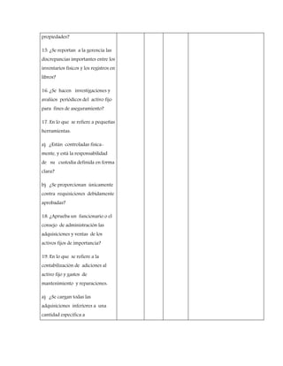 propiedades?
15. ¿Se reportan a la gerencia las
discrepancias importantes entre los
inventarios físicos y los registros en
libros?
16. ¿Se hacen investigaciones y
avalúos periódicos del activo fijo
para fines de aseguramiento?
17. En lo que se refiere a pequeñas
herramientas:
a) ¿Están controladas física-
mente, y está la responsabilidad
de su custodia definida en forma
clara?
b) ¿Se proporcionan únicamente
contra requisiciones debidamente
aprobadas?
18. ¿Aprueba un funcionario o el
consejo de administración las
adquisiciones y ventas de los
activos fijos de importancia?
19. En lo que se refiere a la
contabilización de adiciones al
activo fijo y gastos de
mantenimiento y reparaciones:
a) ¿Se cargan todas las
adquisiciones inferiores a una
cantidad específica a
 