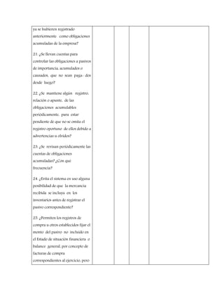 ya se hubieren registrado
anteriormente como obligaciones
acumuladas de la empresa?
21. ¿Se llevan cuentas para
controlar las obligaciones a pasivos
de importancia, acumulados o
causados, que no sean paga- dos
desde luego?
22. ¿Se mantiene algún registro,
relación o apunte, de las
obligaciones acumulables
periódicamente, para estar
pendiente de que no se omita el
registro oportuno de ellos debido a
advertencias u olvidos?
23. ¿Se revisan periódicamente las
cuentas de obligaciones
acumuladas? ¿Con qué
frecuencia?
24. ¿Evita el sistema en uso alguna
posibilidad de que la mercancía
recibida se incluya en los
inventarios antes de registrar el
pasivo correspondiente?
25. ¿Permiten los registros de
compra u otros establecidos fijar el
monto del pasivo no incluido en
el Estado de situación financiera o
balance general, por concepto de
facturas de compra
correspondientes al ejercicio, pero
 