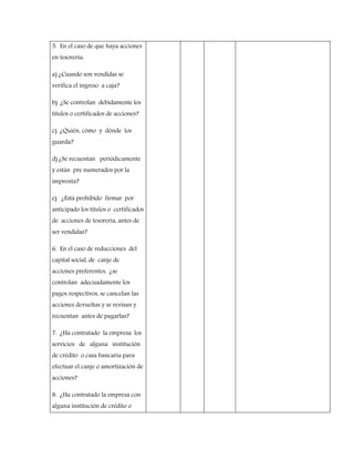 5. En el caso de que haya acciones
en tesorería:
a) ¿Cuando son vendidas se
verifica el ingreso a caja?
b) ¿Se controlan debidamente los
títulos o certificados de acciones?
c) ¿Quién, cómo y dónde los
guarda?
d) ¿Se recuentan periódicamente
y están pre numerados por la
imprenta?
e) ¿Está prohibido firmar por
anticipado los títulos o certificados
de acciones de tesorería, antes de
ser vendidas?
6. En el caso de reducciones del
capital social, de canje de
acciones preferentes, ¿se
controlan adecuadamente los
pagos respectivos, se cancelan las
acciones devueltas y se revisan y
recuentan antes de pagarlas?
7. ¿Ha contratado la empresa los
servicios de alguna institución
de crédito o casa bancaria para
efectuar el canje o amortización de
acciones?
8. ¿Ha contratado la empresa con
alguna institución de crédito o
 