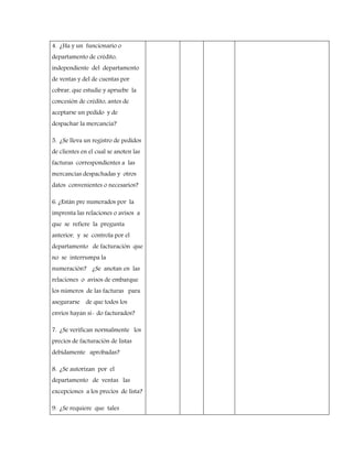 4. ¿Ha y un funcionario o
departamento de crédito,
independiente del departamento
de ventas y del de cuentas por
cobrar, que estudie y apruebe la
concesión de crédito, antes de
aceptarse un pedido y de
despachar la mercancía?
5. ¿Se lleva un registro de pedidos
de clientes en el cual se anoten las
facturas correspondientes a las
mercancías despachadas y otros
datos convenientes o necesarios?
6. ¿Están pre numerados por la
imprenta las relaciones o avisos a
que se refiere la pregunta
anterior, y se controla por el
departamento de facturación que
no se interrumpa la
numeración? ¿Se anotan en las
relaciones o avisos de embarque
los números de las facturas para
asegurarse de que todos los
envíos hayan si- do facturados?
7. ¿Se verifican normalmente los
precios de facturación de listas
debidamente aprobadas?
8. ¿Se autorizan por el
departamento de ventas las
excepciones a los precios de lista?
9. ¿Se requiere que tales
 