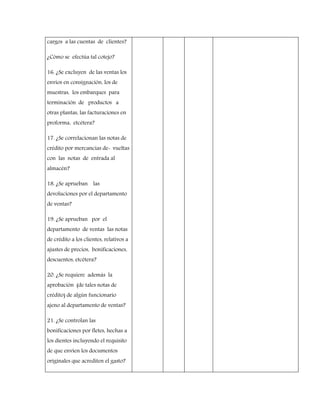 cargos a las cuentas de clientes?
¿Cómo se efectúa tal cotejo?
16. ¿Se excluyen de las ventas los
envíos en consignación, los de
muestras, los embarques para
terminación de productos a
otras plantas, las facturaciones en
proforma, etcétera?
17. ¿Se correlacionan las notas de
crédito por mercancías de- vueltas
con las notas de entrada al
almacén?
18. ¿Se aprueban las
devoluciones por el departamento
de ventas?
19. ¿Se aprueban por el
departamento de ventas las notas
de crédito a los clientes, relativos a
ajustes de precios, bonificaciones,
descuentos, etcétera?
20. ¿Se requiere además la
aprobación (de tales notas de
crédito) de algún funcionario
ajeno al departamento de ventas?
21. ¿Se controlan las
bonificaciones por fletes, hechas a
los dientes incluyendo el requisito
de que envíen los documentos
originales que acrediten el gasto?
 