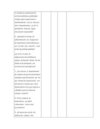 5. Cuando la contratación de
servicios (teléfonos, publicidad,
energía, agua, inspecciones y
mantenimiento, etc.) se hace por
otros departamentos, ¿se da la
aprobación final por algún
funcionario responsable?
6. ¿Aprueba el consejo de
administración las erogaciones
de importancia extraordinaria ya
sea en cada caso concreto o por
medio de partidas globales?
¿Se envía el plan de
adquisiciones de mobiliario y
equipo, incluyendo dentro de este
último el de transporte, a la
secretaria de la presidencia?
7. ¿Se cerciora el departamento
de compras de que los proveedores
señalados específicamente por los
que firman las requisiciones, son
tan buenos o mejores que otros
abastecedores en lo que respecta a
calidades, precios, fechas de
entrega, etcétera?
8. En las compras de
importancia, ¿se piden
cotizaciones a dos o más
proveedores?
9. ¿Se hacen por escrito las
órdenes de compra a los
 