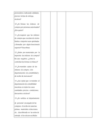 proveedores, indicando calidades,
precios, fechas de entrega,
etcétera?
10. ¿Se firman las órdenes de
compra por personas autorizadas?
¿Por quién?
11. ¿Se requiere que las órdenes
de compra que excedan de ciertos
límites e importes sean aprobadas
y firmadas por algún funcionario
superior? Descríbase.
12. ¿Están pre numeradas por la
imprenta las órdenes de compra?
En caso negativo, ¿cómo se
controlan las formas en blanco?
13. ¿Se mandan copias de las
órdenes de compra a los
departamentos de contabilidad y
de recibo de mercancía?
14. ¿Las copias que se mandan al
departamento de contabilidad
muestran en todos los casos
cantidades, precios, condiciones,
descuentos, etcétera?
15. ¿Se notifica al departamento
de personal encargado de las
compras el recibo de materias
primas, materiales, refacciones,
etc., describiendo en las notas de
entrada si los efectos recibidos
 