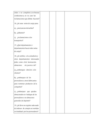 están o no completos y en buenas
condiciones y, en su caso las
reclamaciones que deban hacerse?
16. ¿Se usan notas de cargo para:
a) ¿mercancías devueltas?
b) ¿faltantes?
c) ¿reclamaciones a los
transportes?
17. ¿Qué departamento o
departamentos hacen tales notas
de cargo?
18. ¿Se notifica a la contaduría y
otros departamentos interesados
(tales como el de facturación,
almacenes, etc.) acerca de?
a) ¿embarques directos a los
clientes?
b) ¿embarques de los
proveedores a otros fabricantes
para terminar productos de la
compañía?
c) ¿embarques que queden
almacenados en bodegas de los
proveedores o en almacenes
generales de depósito?
19. ¿Se lleva un registro adecuado
de órdenes de compra no surtidas
en totalidad por los proveedores?
 