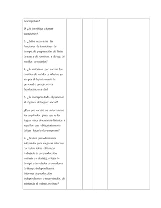 desempeñan?
D ¿Se les obliga a tomar
vacaciones?
3. ¿Están separadas las
funciones de tomadores de
tiempo, de preparación de listas
de raya y de nóminas, y el pago de
sueldos de salarios?
4, ¿Se autorizan por escrito los
cambios de sueldos y salarios, ya
sea por el departamento de
personal o por ejecutivos
facultados para ello?
5. ¿Se incorpora todo, el personal
al régimen del seguro social?
¿Dan por escrito su autorización
los empleados para que se les
hagan otros descuentos distintos a
aquellos que obligatoriamente
deben hacerles las empresas?
6. ¿Existen procedimientos
adecuados para asegurar informes
correctos sobre el tiempo
trabajado (o por producción
unitaria o a destajo), relojes de
tiempo controlados y tomadores
de tiempo independientes,
informes de producción
independientes o supervisados, de
asistencia al trabajo, etcétera?
 