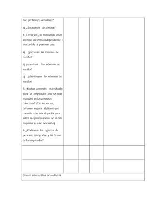 eso por tiempo de trabajo?
e) ¿descuentos de nómina?
4. De ser así, ¿se mantienen estos
archivos en forma independiente e
inaccesible a personas que:
a) ¿preparan las nóminas de
sueldos?
b) ¿aprueban las nóminas de
sueldos?
c) ¿distribuyen las nóminas de
sueldos?
5. ¿Existen contratos individuales
para los empleados que no están
incluidos en los contratos
colectivos? (De no ser así,
debemos sugerir al cliente que
consulte con sus abogados para
saber su opinión acerca de si este
requisito es o no necesario.)
6. ¿Contienen los registros de
personal, fotografías y las firmas
de los empleados?
Control interno final de auditoria
 