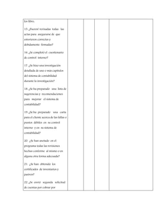 los libro,
15. ¿Fueron' revisadas todas las
actas para asegurarse de que
estuvieron correctas y
debidamente firmadas?
16. ¿Se completó el cuestionario
de control interno?
17. ¿Se hizo una investigación
detallada de uno o más capítulos
del sistema de contabilidad
durante la investigación?
18. ¿Se ha preparado una lista de
sugerencias y recomendaciones
para mejorar el sistema de
contabilidad?
19. ¿Se ha preparado una carta
para el cliente acerca de las fallas o
puntos débiles en su control
interno y en su sistema de
contabilidad?
20. ¿Se han anotado en el
programa todas las revisiones
hechas conforme al mismo o en
alguna otra forma adecuada?
21. ¿Se han obtenido los
certificados de inventarios y
pasivos?
22. ¿Se envió segunda solicitud
de cuentas por cobrar por
 