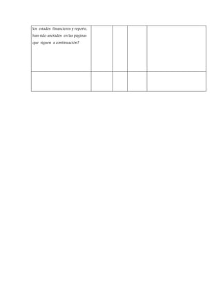 los estados financieros y reporte,
han sido anotados en las páginas
que siguen a continuación?
 