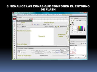 6. SEÑALICE LAS ZONAS QUE COMPONEN EL ENTORNO
                    DE FLASH
 