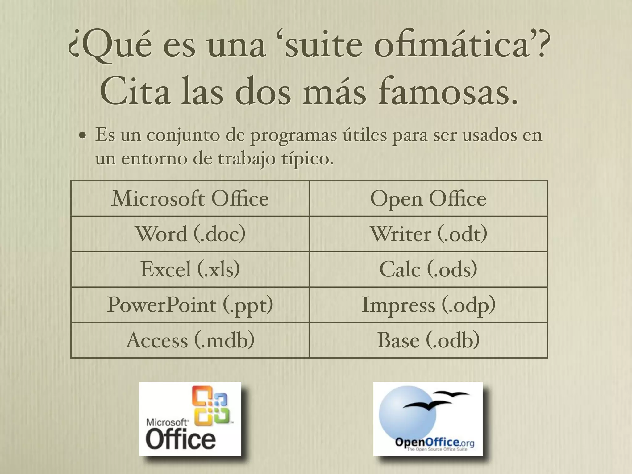 Cuestionario De Hardware Y Software