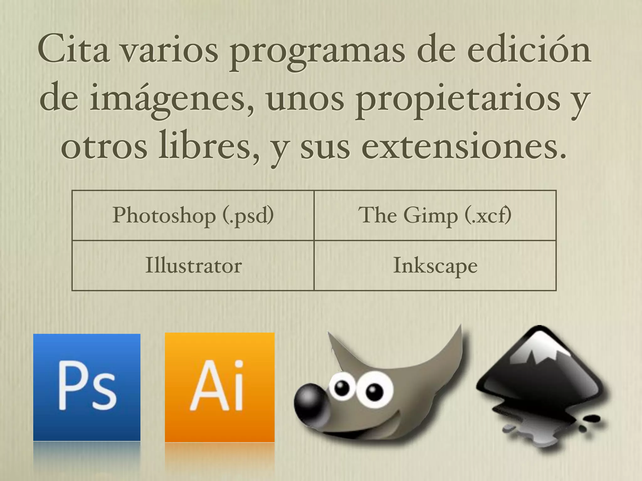 Cuestionario De Hardware Y Software