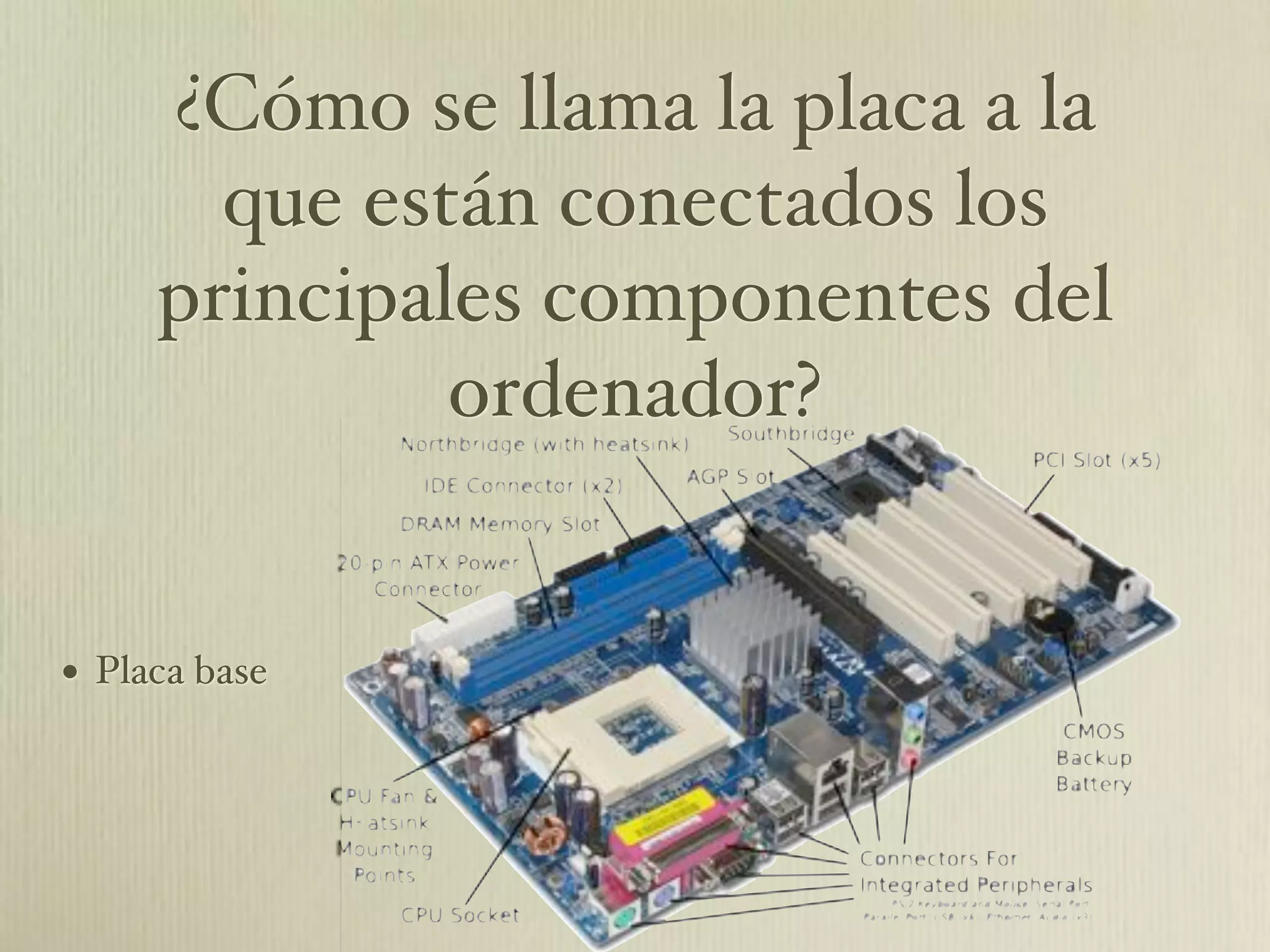 Cuestionario De Hardware Y Software