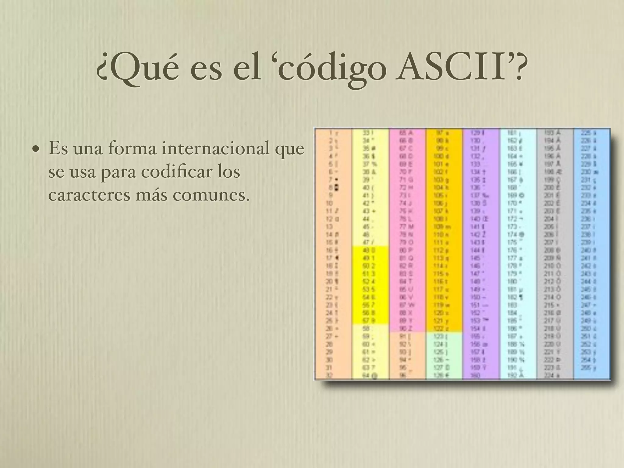 Cuestionario De Hardware Y Software