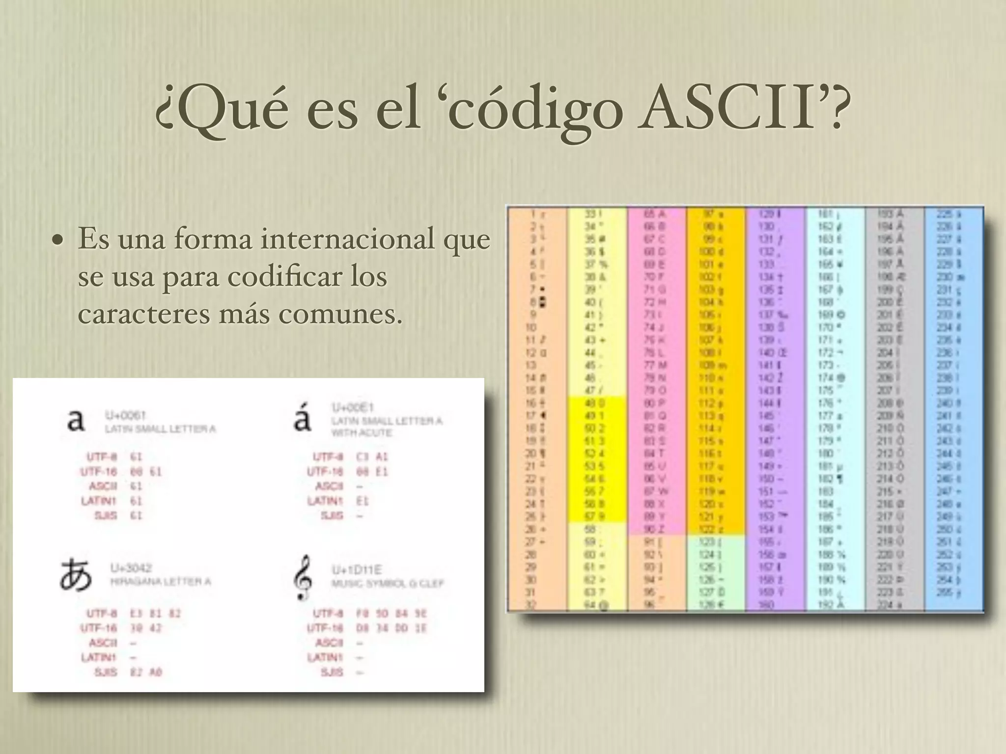 Cuestionario De Hardware Y Software