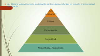  46.- Ordene jerárquicamente la ubicación de los valores culturales en relación a la necesidad 
del hombre. 
Auto 
realización. 
Estima. 
Pertenencia. 
Seguridad. 
Necesidades Fisiológicas. 
 