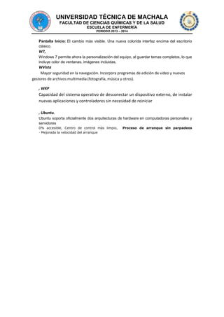 UNIVERSIDAD TÉCNICA DE MACHALA
FACULTAD DE CIENCIAS QUÍMICAS Y DE LA SALUD
ESCUELA DE ENFERMERÍA
PERIODO 2013 – 2014

Pantalla Inicio: El cambio más visible. Una nueva colorida interfaz encima del escritorio
clásico.

W7,
Windows 7 permite ahora la personalización del equipo, al guardar temas completos, lo que
incluye color de ventanas, imágenes incluidas,

WVista
Mayor seguridad en la navegación. Incorpora programas de edición de video y nuevos
gestores de archivos multimedia (fotografía, música y otros).
, WXP

Capacidad del sistema operativo de desconectar un dispositivo externo, de instalar
nuevas aplicaciones y controladores sin necesidad de reiniciar
, Ubuntu.
Ubuntu soporta oficialmente dos arquitecturas de hardware en computadoras personales y
servidores
0% accesible, Centro de control más limpio,
· Mejorada la velocidad del arranque

Proceso de arranque sin parpadeos

 