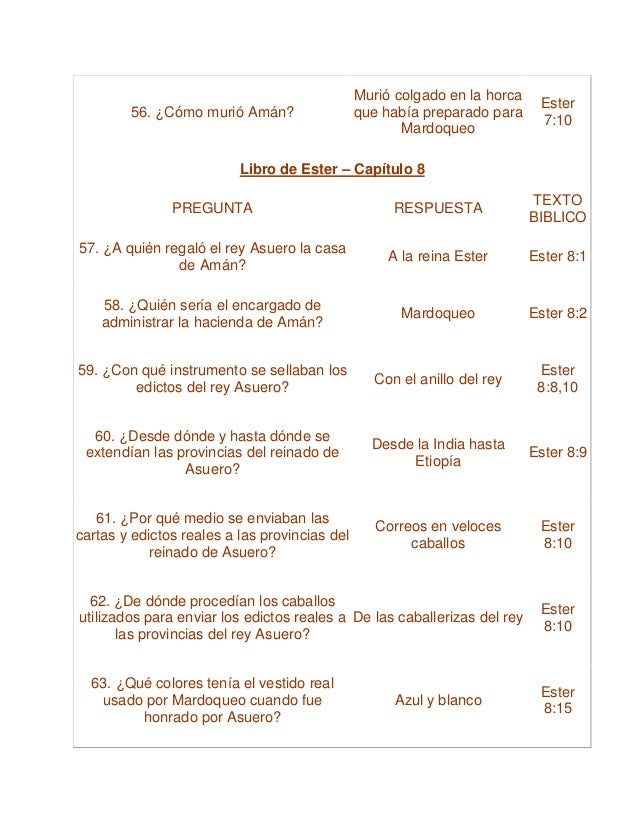 preguntas y respuestas biblicas para jugar cuestionario de los capitulos del libro de ester preguntas y respuestas biblicas para jugar cuestionario de los capitulos del libro de ester