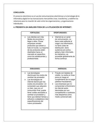 CONCLUSIÓN: 
El comercio electrónico es el uso de comunicaciones electrónicas y la tecnología de la 
informática digital en las transacciones mercantiles crear, transforma, y redefine las 
relaciones para la creación de valor entre las organizaciones, y organizaciones 
individuales. 
4. PRESENTA UN ANÁLISIS FODA DE LA UTILIZACIÓN DE INTERNET: 
FORTALEZAS: OPORTUNIDADES: 
 Los clientes son más 
fáciles de encontrar y 
llegar a ellos. Pocas 
empresas venden 
productos que atraen a 
todo el mundo. La mayoría 
de los productos están 
diseñados hacia un 
mercado en específico, 
como los adolescentes y 
profesionistas 
 Internet es un canal 
de comunicación, no 
tiene costo editorial al 
colgar una información, 
no tiene costo de 
distribución, tiene 
audiencia pre activo, 
global y bien informado, 
es interactivo, es 
accesible globalmente de 
forma continua 
DEBILIDADES: AMENAZAS: 
 Las tecnologías 
disminuyen los costos de 
cambiar de proveedor. 
 Las tecnologías de 
internet disminuyen los 
costos de proveedor. Un 
comprador que adquiere 
un bien, sea uno un 
consumidor final, puede 
tener costes asociados a 
cambiar al proveedor y 
tiene que dedicar tiempo y 
esfuerzo a adaptarse a las 
especificaciones del 
nuevo procesador. 
 Fraude con tarjetas de 
crédito. La venta en línea 
pone en riesgo el 
cumplimiento de no pagar 
pedidos fraudulentos, 
 Las empresas que no 
comprendan el fenómeno 
de internet serán 
devoradas por sus 
competidores o sustitutos 
más despiertos como 
medio comercial web 
 