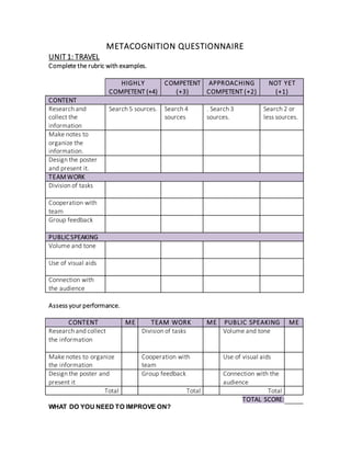 Cuestionario de metacognición de la asignatura | DOCX