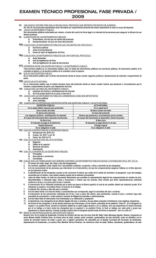 EXAMEN TÉCNICO PROFESIONAL FASE PRIVADA /
                 2009
92)     QUE HACE EL NOTARIO PARA QUE LE DEVUELVAN EL PROTOCOLO QUE DEPOSITO POR MOTIVO DE AUSENCIA:
       Art. 28 C.N. los protocolos depositados serán devueltos por requerimiento personal del notario depositante al cesar la causa del deposito.
93)     QUE ES UN INSTRUMENTO PUBLICO:
       Son documentos públicos autorizados por notario, a través del cual le da forma legal a la voluntad de las personas para asegurar la eficacia de sus
       efectos jurídicos.
94)    CLASIFICACIÓN DE LOS INSTRUMENTOS PÚBLICOS:
             a)    Protocolares: son los que van dentro del protocolo.
             b) Extraprotocolares: los que van fuera del protocolo.
95)    CUALES SON LOS INSTRUMENTOS PÚBLICOS QUE VAN DENTRO DEL PROTOCOLO:
           a)  Escrituras publicas
           b) actas de protocolización
           c)  tomas de razón de legalización de firma.
96)    CUALES SON LOS INSTRUMENTOS PÚBLICOS QUE VAN FUERA DEL PROTOCOLO:
           a)  Actas Notariales
           b) Acta de legalización de firma
           c)  Acta de legalización de copia de documentos
97)     DIFERENCIA ENTRE UNA ESCRITURA PUBLICA Y UN INSTRUMENTO PUBLICO:
       Toda escritura pública es un instrumento público, pero no todos los Instrumentos públicos son escrituras públicas. Al instrumento público se le
       considera el género y a la escritura pública se le considera como la especie.
98)    QUE ES UNA ESCRITURA PUBLICA:
       Es un instrumento público que va dentro del protocolo donde se hacen constar negocios jurídicos o declaraciones de voluntad a requerimiento de
       parte.
99)     QUE ES UN ACTA NOTARIAL:
       Es un instrumento público que el notario facciona fuera del protocolo donde se hacen constar hechos que presencie o circunstancias que le
       consten a requerimiento de parte o por disposición de la ley.
100)    CUALES SON LOS FINES DEL INSTRUMENTO PUBLICO:
             a)     perpetuar los hechos y manifestaciones de voluntad
             b) sirve de prueba dentro de un juicio y fuera de el
101)    CUALES SON LOS INSTRUMENTOS PÚBLICOS CONSIDERADOS COMO MAS IMPORTANTES:
             a)     escrituras publicas
             b) actas notariales
102)    CUALES SON LAS DIFERENCIAS EXISTENTES ENTRE UNA ESCRITURA PUBLICA Y UN ACTA NOTARIAL:
                         ESCRITURA PÚBLICA                                                         ACTA NOTARIAL
            Va en papel sellado especial para protocolos                                           Va en papel bond
                         Lleva numero de orden                                                No lleva numero de orden
                         Va dentro del protocolo                                                Va fuera del protocolo
          Los negocios jurídicos / manifestación de voluntad                    Hechos que presencie y circunstancias que le consten
       El cuerpo del instrumento lleva cláusulas escriturarias               El cuerpo del instrumento se desarrolla a través de puntos
                               No lleva hora                                                         Si lleva hora
                 El impuesto se paga en el testimonio                                  El impuesto se paga directo en el acta
                            Expide testimonio                                                       Entrega original
                        No es obligatorio el sello                                             Si es obligatorio el sello
103)   CUAL ES LA ESTRUCTURA DE LA ESCRITURA PUBLICA.
             a)     Introducción Art. 29 #1 al 6
             b) Cuerpo Art. 29 # 7 y Art. 30
             c)     Cierre Art. 29 # 8 al 12
104)   CUAL ES LA ESTRUCTURA DEL ACTA NOTARIAL:
             a)     Rogación
             b) Objeto de la rogación
             c)     Narración del hecho
             d) Autorización
105)   CUAL ES LA DIVISIÓN DE LAS ESCRITURAS PUBLICAS:
             a)     Principales
             b) Secundarias o accesorias
             c)     Canceladas
106)   CUALES SON LAS FORMALIDADES QUE DEBERÁN CONTENER LOS INSTRUMENTOS PÚBLICOS SEGÚN LO ESTABLECIDO EN EL ART. 29 C.N.:
       1.    El numero de orden, lugar, día, meas y año del otorgamiento
       2.    los nombres, apellidos, edad, estado civil, nacionalidad, profesión, ocupación u oficio y domicilio de los otorgantes.
       3.    la fe de conocimiento de las personas que intervienen en el instrumento y de que los comparecientes aseguran hallarse en el libre ejercicio
             de sus derechos civiles.
       4.    la identificación de los otorgantes cuando no los conociere el notario, por medio de la cedula de vecindad o el pasaporte, o por dos testigos
             conocidos por el notario, o por ambos medios cuando así lo estimare conveniente.
       5.    razón de haber tenido a la vista los documento fehacientes que acrediten la representación legal de los comparecientes en nombre de otro,
             describiéndoles e indicando lugar, fecha y funcionario o notario que los autoriza. Hará constar que dicha representaciones suficiente
             conforme a la ley y a su juicio para el acto o contrato.
       6.    la intervención de un interprete nombrado por la parte que ignore el idioma español, el cual de ser posible, deberá ser traductor jurado. Si el
             interprete no supiere o no pudiere firmar, lo hará por el un testigo.
       7.    la relación fiel, concisa y clara del acto o contrato.
       8.    la fe de haber tenido a la vista los títulos y comprobantes que corresponda, según la naturaleza del acto o contrato.
       9.    la trascripción de las actuaciones ordenadas por la ley o que a juicio del notario, sean pertinentes, cuando el acto o contrato haya sido
             precedido de autorización u orden judicial o preceda de diligencias judiciales o administrativas.
       10. la fe de haber leído el instrumento a los interesados y su ratificación y aceptación.
       11. la advertencia a los otorgantes de los efectos legales del acto o contrato y de que deben presentar el testimonio a los registros respectivos.
       12. las firmas de los otorgantes y de las demás personas que intervengan y la de notario, precedida de las palabras “Ante mi”. Si el otorgante no
             supiere o no pudiere firmar, pondrá la impresión digital de su dedo pulgar derecho y en su defecto, otro que especificara el notario firmando
             por el un testigo y si fuere varios los otorgantes que no supieren o no pudieren firmar, lo hará un testigo, por cada parte o grupo que
             represente un mismo derecho. Cuando el propio notario fuere el otorgante pondrá antes de firmar la expresión: “por mi y ante mi.”
107)   REDACTE UNA INTRODUCCIÓN DE UNA ESCRITURA PUBLICA:
       Numero Uno. En la ciudad de Guatemala, el treinta de Octubre del año dos mil ocho Ante Mi: Nelly Yadira Morataya Aguilar, Notaria. Comparece el
       señor Moisés Adolfo Ordóñez Sinai, de treinta años de edad, casado, perito contador, guatemalteco de este domicilio, quien se identifica con la
       cedula de vecindad numero de orden a guión uno y registro quinientos mil, extendida por el alcalde municipal del municipio de Guatemala,
       departamento de Guatemala, y la señora Dora Marlene Herrera Rustrían, de veinticinco años de edad, Soltera, estudiante, guatemalteca, de este
 