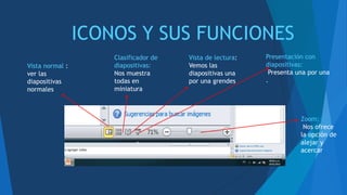 ICONOS Y SUS FUNCIONES
Vista normal :
ver las
diapositivas
normales
Clasificador de
diapositivas:
Nos muestra
todas en
miniatura
Vista de lectura:
Vemos las
diapositivas una
por una grendes
Presentación con
diapositivas:
Presenta una por una
.
Zoom:
Nos ofrece
la opción de
alejar y
acercar
 