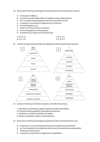 20. Seleccione el literal que contengalascaracterísticasde lacivilizaciónde los aztecas
A. Se ubicaronen México
B. Los aztecasestabanorganizadosenciudadesestadoindependientes
C. Eran un puebloconquistadorque dominóalospueblosvecinos
D. La base de su economíaera laagriculturay el comercio
E. Cultivabanpapasycoca
F. Hacían sacrificioshumanosalosdioses
G. Su formade gobiernoerala teocracia
H. El nombre de su imperioeraTahuantinsuyo
a. A, B,F, G
b. A,C, F, G
c. B, C, E, G
d. C, D, F,G
21. ¿Cuál de las siguientespirámidescorrespondealas clasessocialesde losaztecas?
22. Subraye el literal que contiene losaportesculturalesde losaztecas
a. Calendarios,astronomía,juegode lapelota,estudiosmatemáticos
b. Filosofía,historia,geografía,matemáticas,democracia
c. calendarios,columnas,pirámides,chinampas
d. Ajedrez,chinampas,medicina,Caminodel Inca
23. Seleccione el literal que contengalascaracterísticasde lacivilizaciónde los incas
A. Se ubicaronen el surde Colombia,Ecuador,Perú,Boliviaynorte de Brasil
B. Los incasrespetaronlasreligionesycostumbresde lospueblosque conquistaban
C. Practicaronla democracia
D. La base de su economíaera laagricultura y la ganadería
HALAC
UINIC
SACERDOTES
NOBLES
PUEBLO
ESCLAVOS
BRAHMANES
CHATRIAS
VAISHIAS
SHUDRAS
INTOCABLES
REY
CONSEJO
SUPREMO
NOBLEZAY
SEÑORES
COMERCIANTES
CAMPESINOS YARTESANOS
SIERVOS Y ESCLAVOS
INCA
AUQUI
PANACAS Y
NOBLEZA
HATUN RUNA
MITIMAES
YANACONAS
A B
C D
 