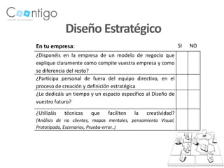 Diseño Estratégico
En tu empresa:                                                  SI   NO
¿Disponéis en la empresa de un modelo de negocio que
explique claramente como compite vuestra empresa y como
se diferencia del resto?
¿Participa personal de fuera del equipo directivo, en el
proceso de creación y definición estratégica
¿Le dedicáis un tiempo y un espacio específico al Diseño de
vuestro futuro?

¿Utilizáis   técnicas   que    faciliten   la   creatividad?
(Análisis de no clientes, mapas mentales, pensamiento Visual,
Prototipado, Escenarios, Prueba-error..)
 